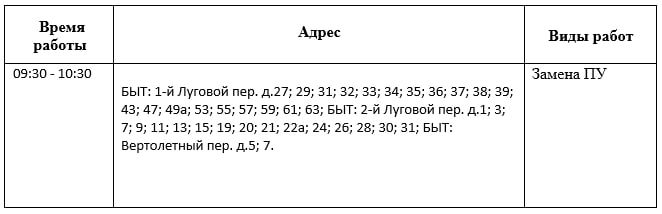   !    1  2025 