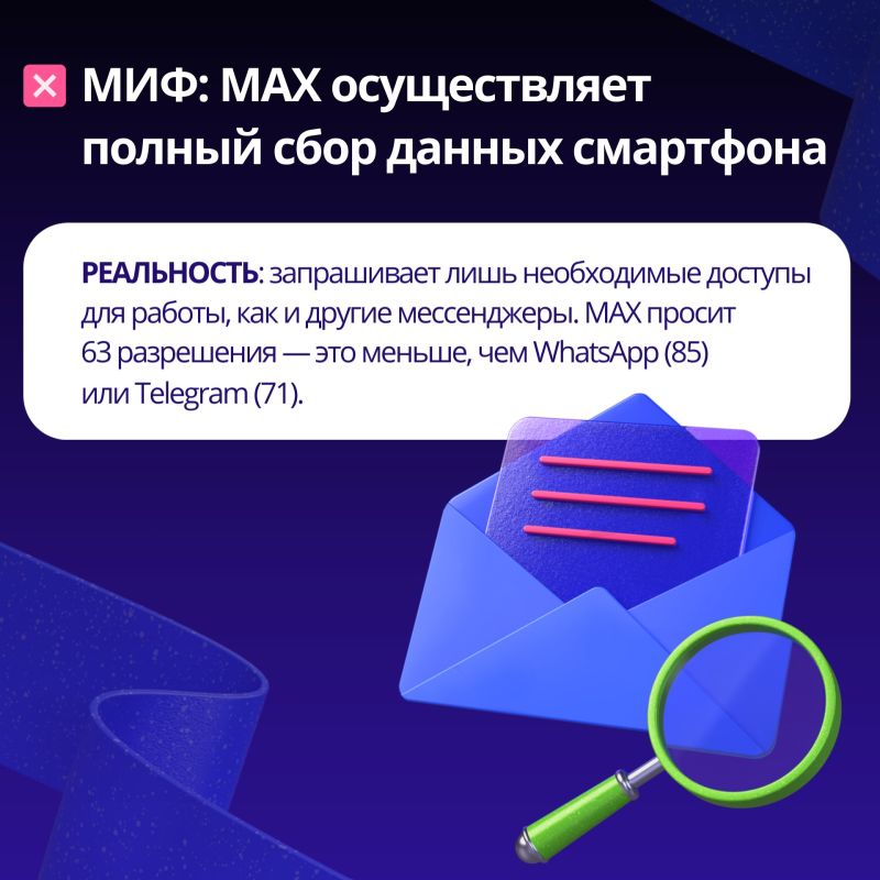  MAX:   
