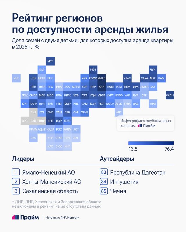 ЯНАО, ХМАО и Сахалинская область возглавили рейтинг по доступности аренды жилья