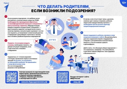 Защитите своего подростка от наркотиков: откровенный разговор и четкие границы - ваш главный инструмент