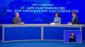 В Тюменской области реализуются 27 мер поддержки для участников специальной военной операции и 40 мер социальной поддержки для членов их семей