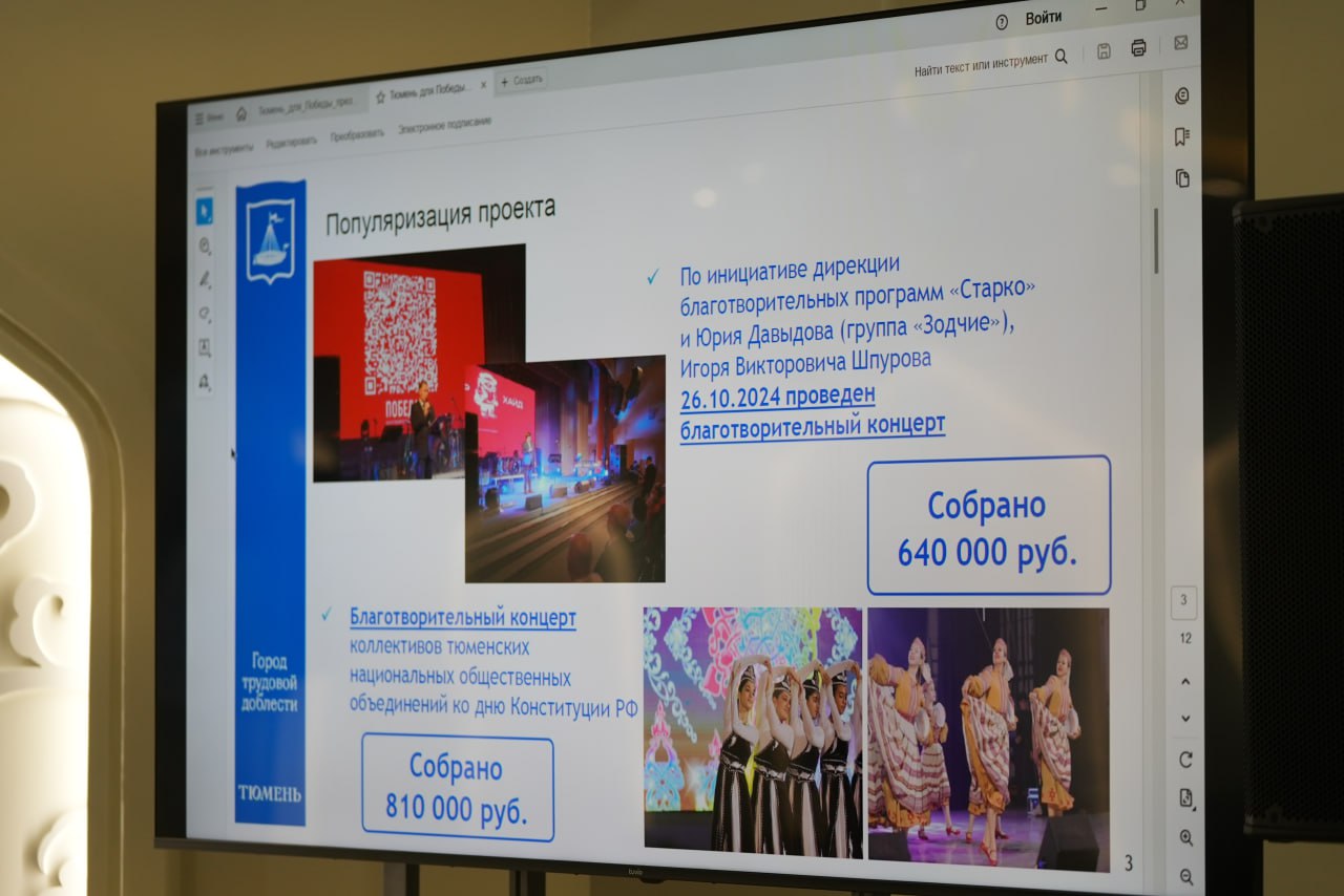 Максим Афанасьев: Встречи, которые меняют город к лучшему! Максим Афанасьев: Встречи, которые меняют город к лучшему!