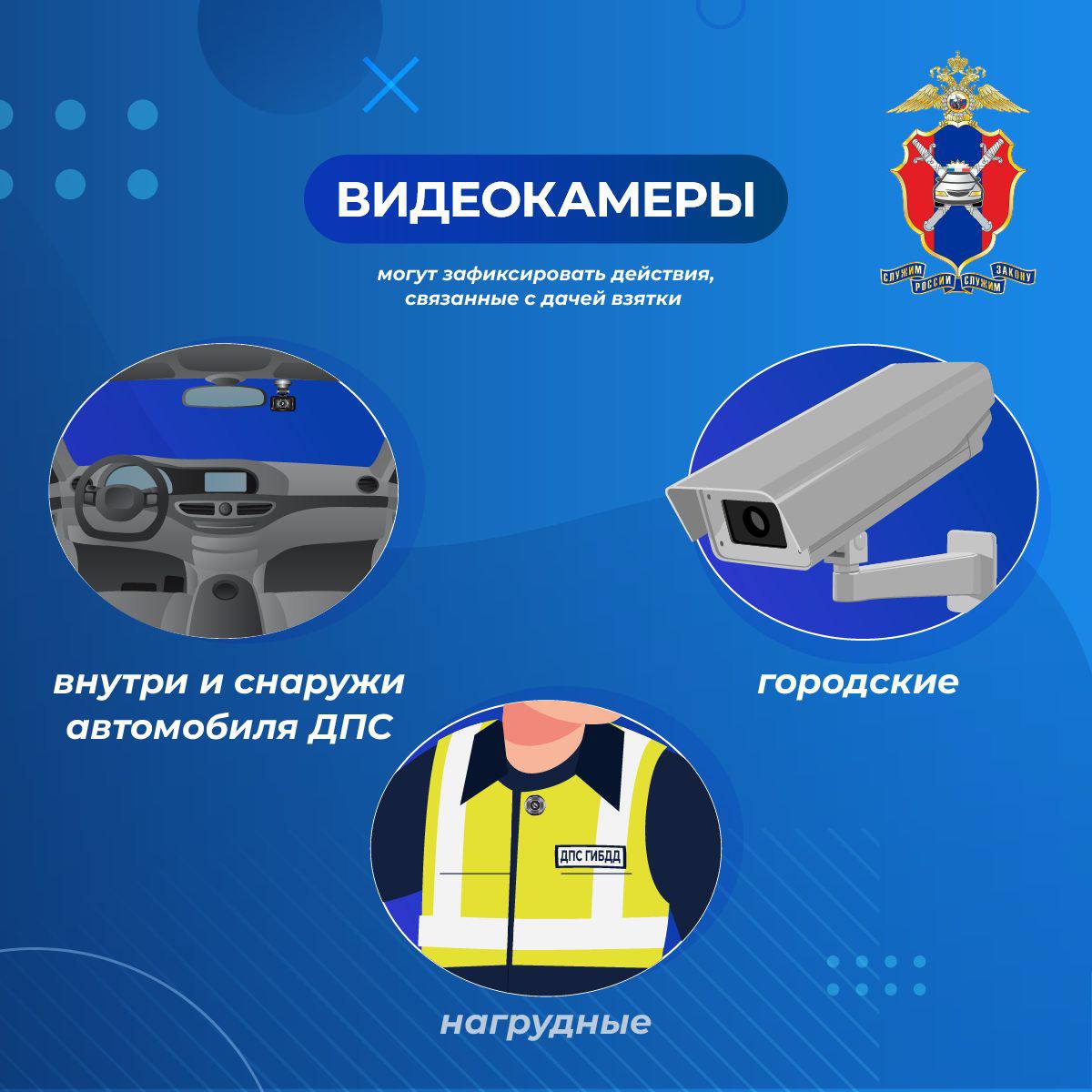 Противодействие коррупции на дорогах Противодействие коррупции на дорогах