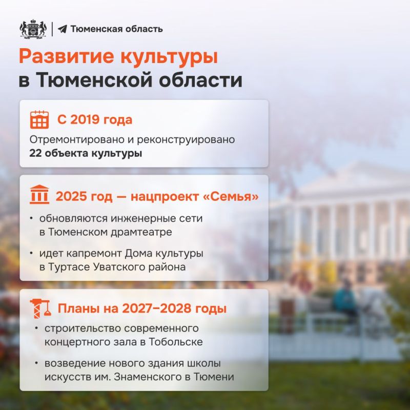 В нашем регионе построят новые центры культурного притяжения