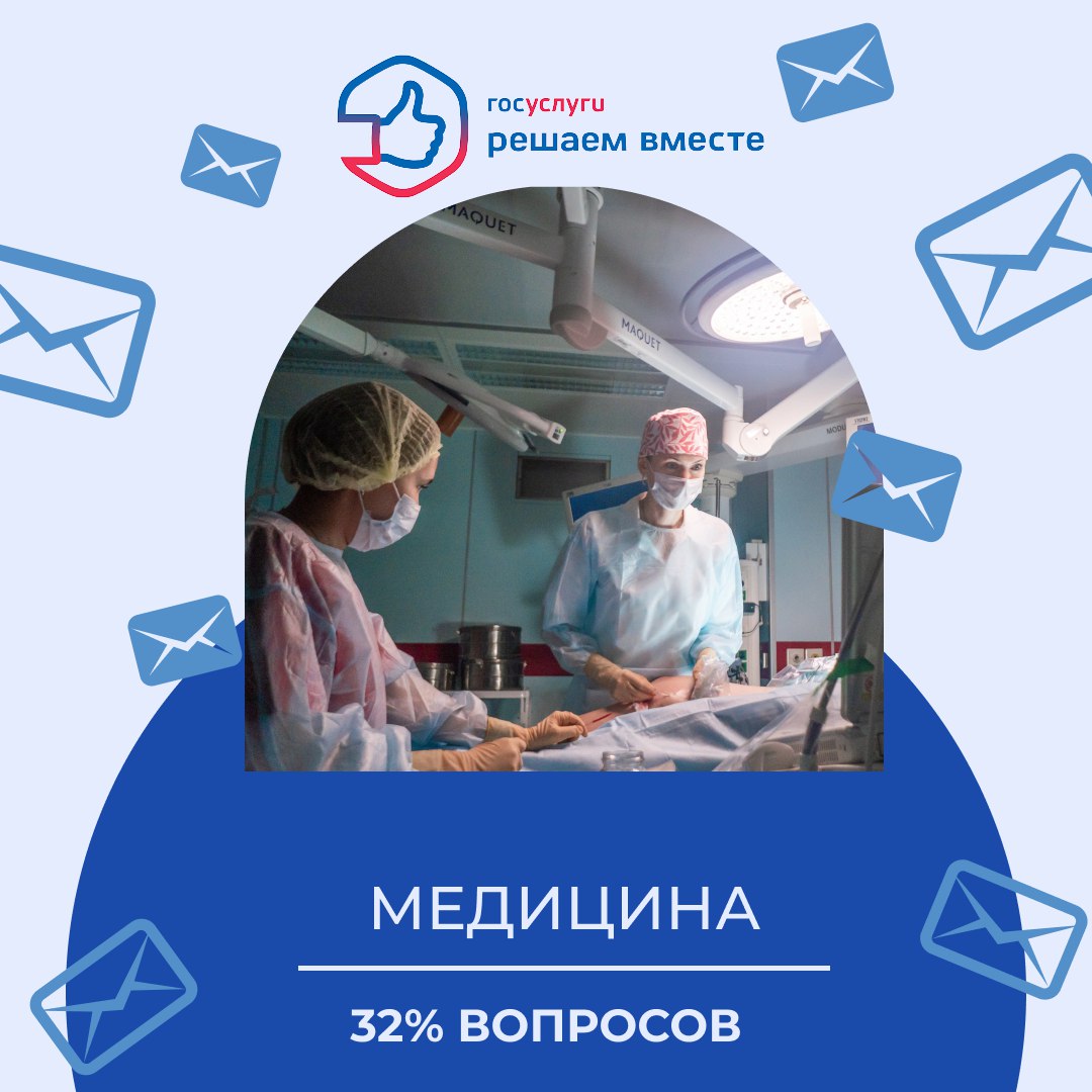 За неделю на платформу обратной связи «Госуслуги. Решаем вместе» поступило 1502 сообщения от жителей области