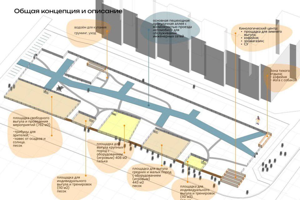 Глава города Тобольска Петр Вагин проверил ход работ по созданию «Космо-парка» – уникального специализированного парка для собак, не имеющего аналогов в России Глава города Тобольска Петр Вагин проверил ход работ по созданию «Космо-парка» – уникального специализированного парка для собак, не имеющего аналогов в России