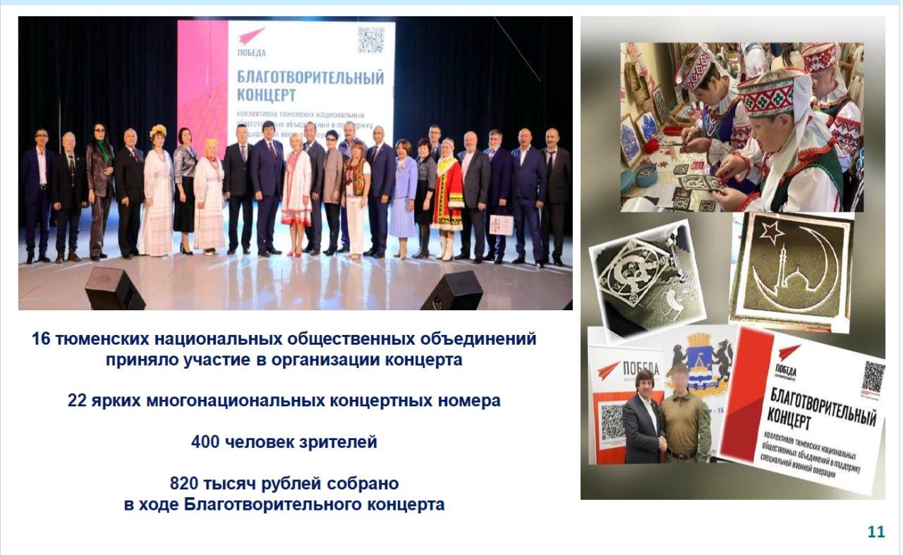 Максим Афанасьев: Президент России Владимир Путин на Совете по межнациональным отношениям поддержал инициативу объявить 2026 год Годом единства народов России Максим Афанасьев: Президент России Владимир Путин на Совете по межнациональным отношениям поддержал инициативу объявить 2026 год Годом единства народов России