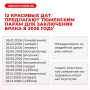 Тюменцы могут подобрать красивые даты для бракосочетания
