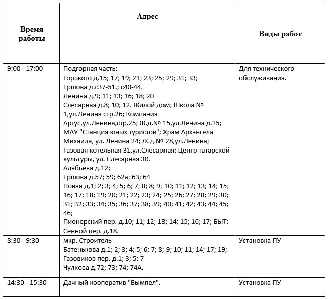Вниманию жителей Тобольска! Плановое отключение электроэнергии 13 ноября 2025 года