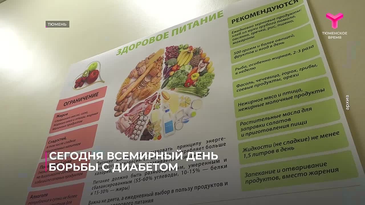 Сегодня Всемирный день борьбы с диабетом