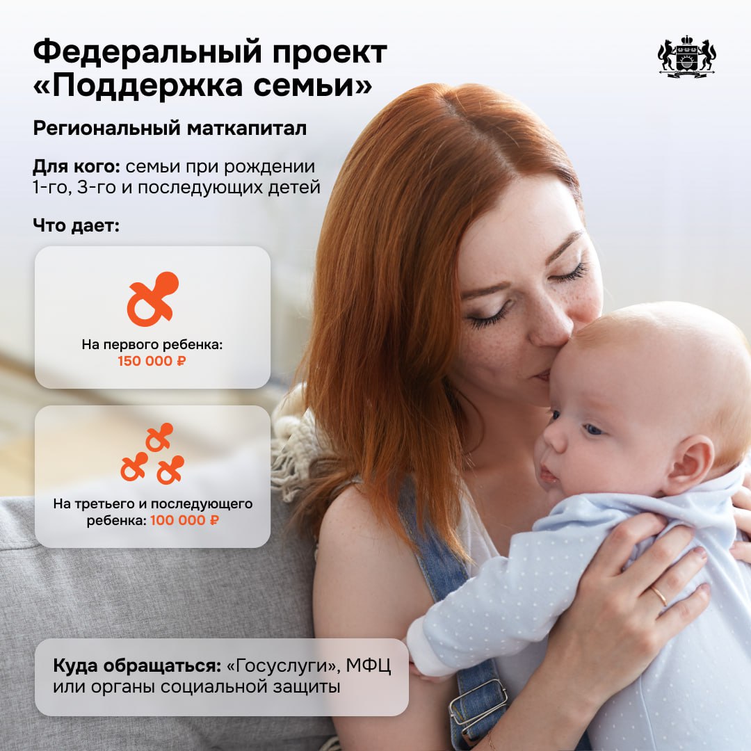 Как государство помогает тюменским семьям Как государство помогает тюменским семьям
