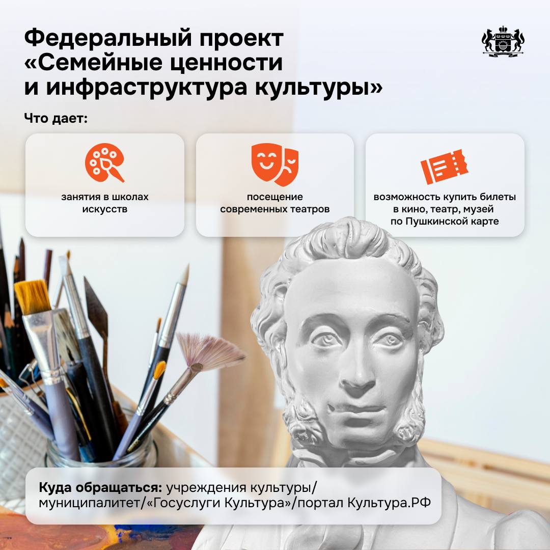 Как государство помогает тюменским семьям Как государство помогает тюменским семьям