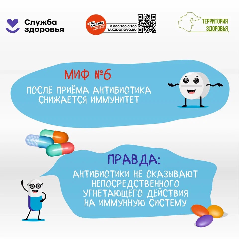 Неделя борьбы с противомикробной резистентностью Неделя борьбы с противомикробной резистентностью