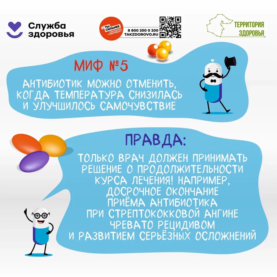 Неделя борьбы с противомикробной резистентностью Неделя борьбы с противомикробной резистентностью