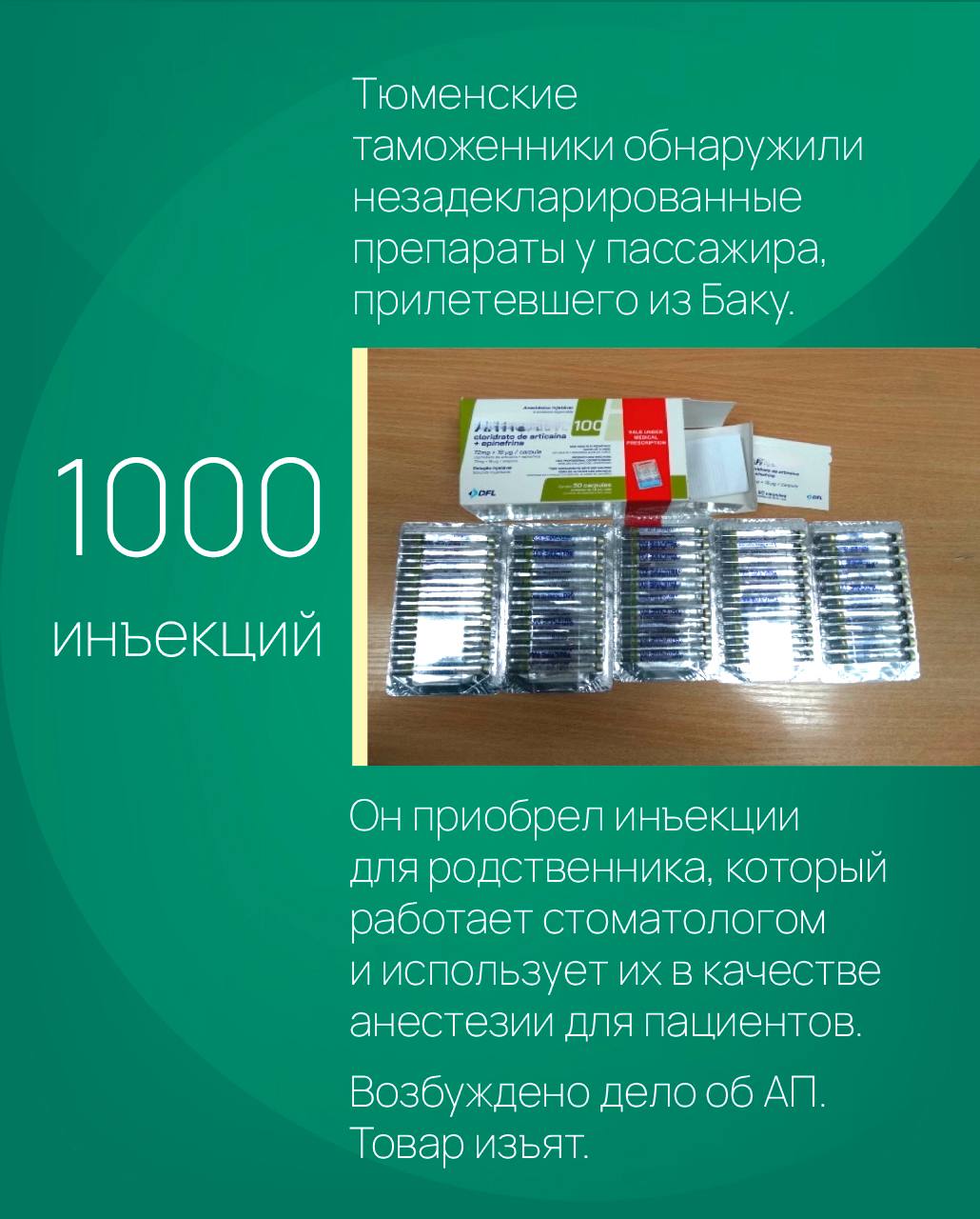 Картина недели. Работа таможенников в регионах: Картина недели. Работа таможенников в регионах: