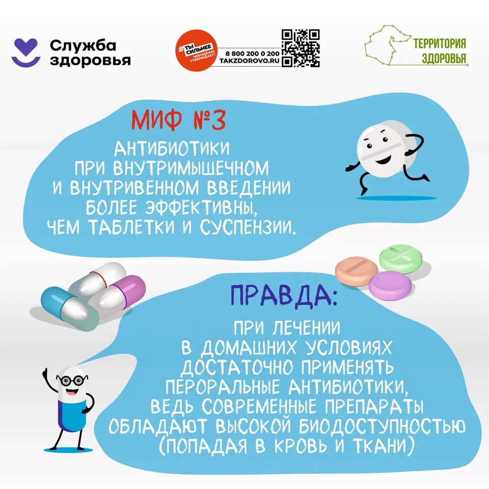 Неделя борьбы с противомикробной резистентностью Неделя борьбы с противомикробной резистентностью