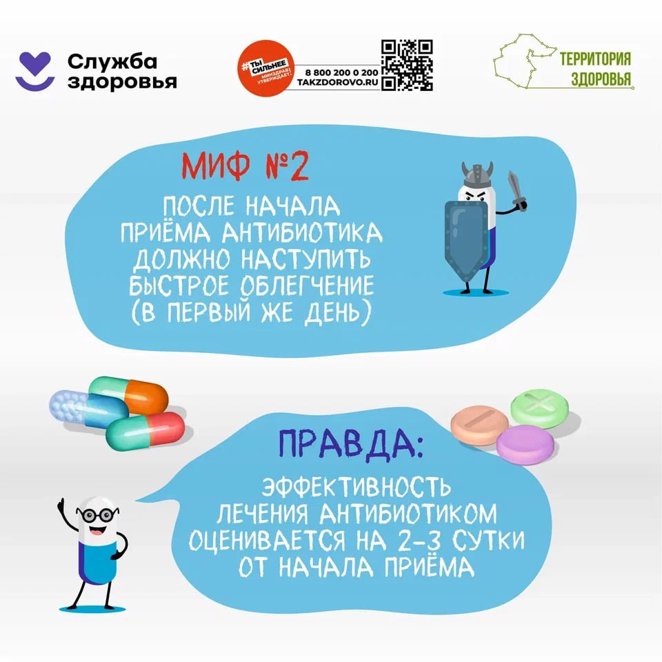 Неделя борьбы с противомикробной резистентностью Неделя борьбы с противомикробной резистентностью