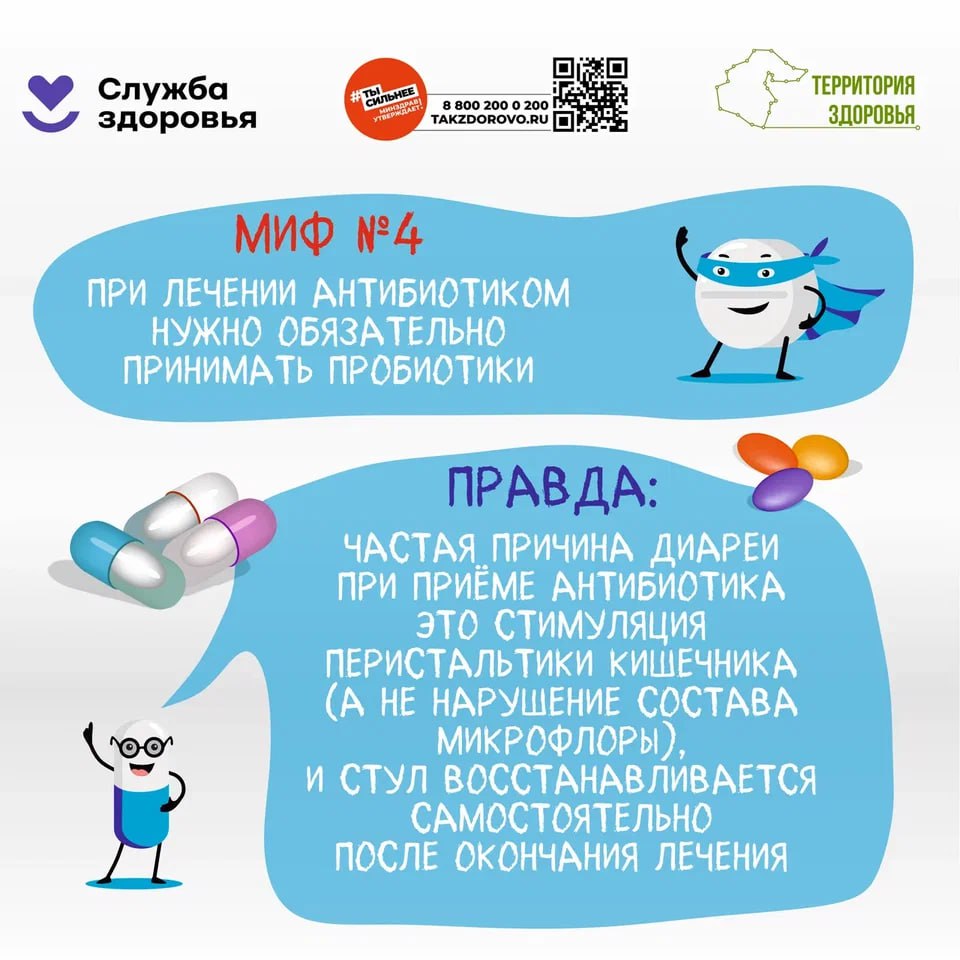 Неделя борьбы с противомикробной резистентностью Неделя борьбы с противомикробной резистентностью