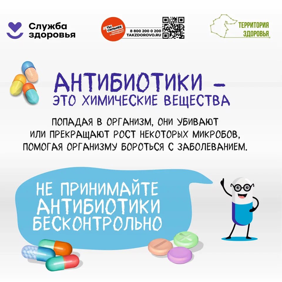 Неделя борьбы с противомикробной резистентностью Неделя борьбы с противомикробной резистентностью