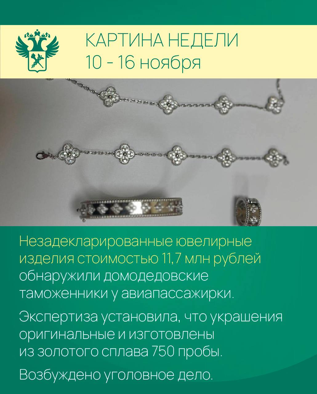 Картина недели. Работа таможенников в регионах: