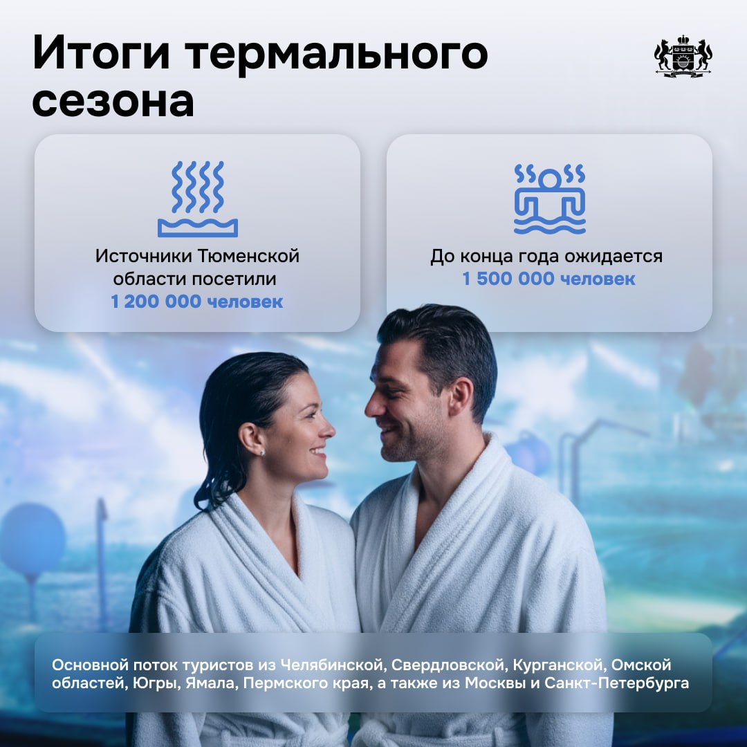 1 200 000 посетителей приняли термальные комплексы Тюменской области