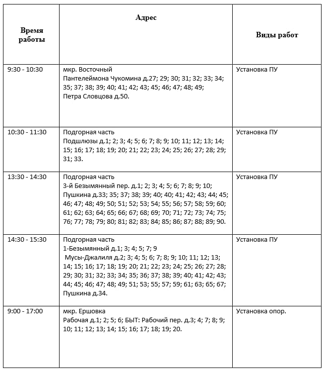 Об ответственности за нарушение антикоррупционного законодательства, выразившемся в непринятии мер по предотвращению конфликта интересов Об ответственности за нарушение антикоррупционного законодательства, выразившемся в непринятии мер по предотвращению конфликта интересов