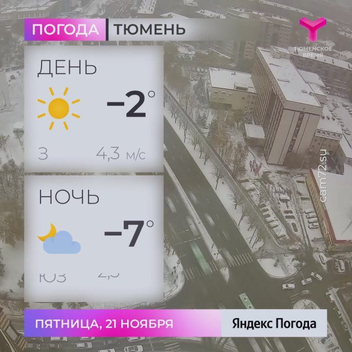 Днем ясно, температура воздуха -2 °С. Ветер западный 4,3 м/с