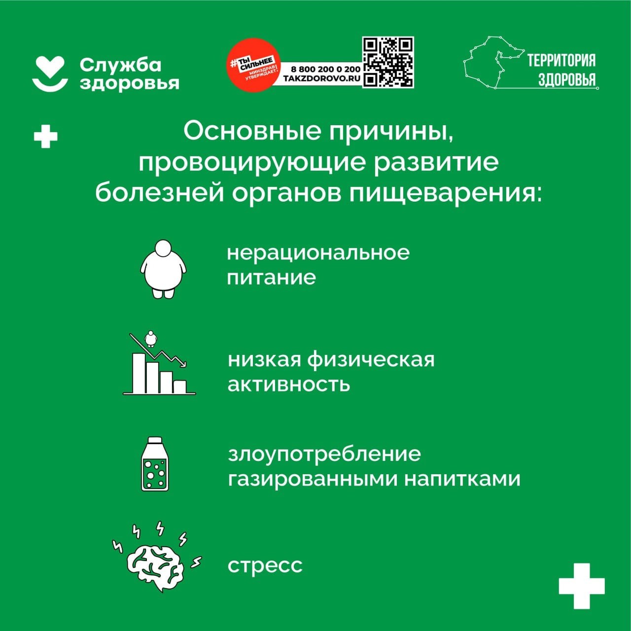 С 24 по 30 ноября - Неделя профилактики заболеваний ЖКТ С 24 по 30 ноября - Неделя профилактики заболеваний ЖКТ