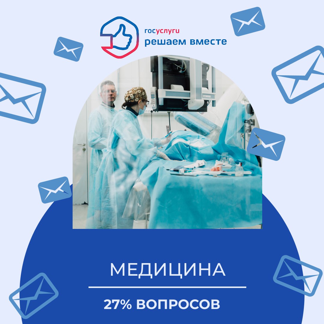 За неделю на платформу обратной связи «Госуслуги. Решаем вместе» поступило 1738 сообщений от жителей области