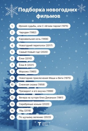 Первый день зимы — время для новогоднего киномарафона!
