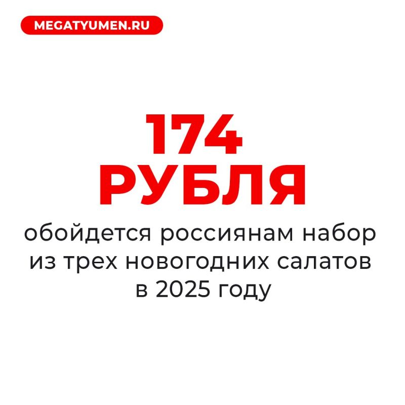 Сколько потратим на новогодние салатики?