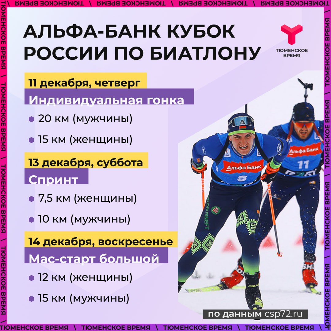 Уже на следующей неделе в Тюменской области стартует 2-й этап Альфа-Банк Кубка России по биатлону Уже на следующей неделе в Тюменской области стартует 2-й этап Альфа-Банк Кубка России по биатлону