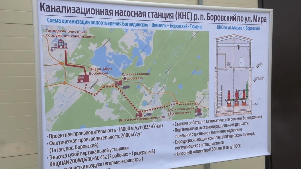 Новую канализационную насосную станцию запустили в п. Боровский Тюменского округа