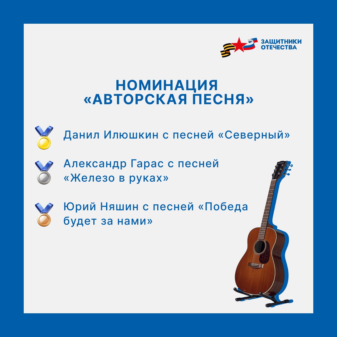 Победителей конкурса «Памяти героев верны!» из Тюменской области наградили в Москве Победителей конкурса «Памяти героев верны!» из Тюменской области наградили в Москве