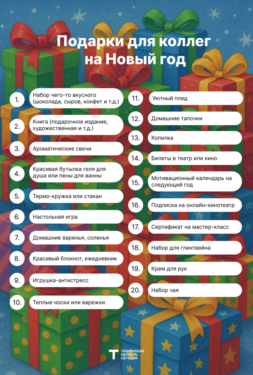 Уже придумали, что подарить коллегам на Новый год?