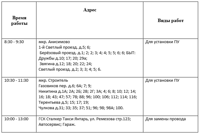 Вниманию жителей Тобольска! Плановое отключение электроэнергии 12 декабря 2025 года