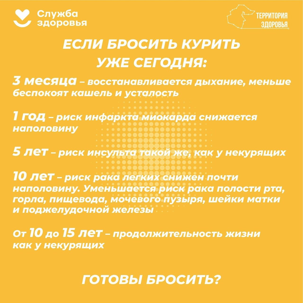 Профилактика потребления никотиносодержащей продукции — одна из ключевых задач в сохранении здоровья Профилактика потребления никотиносодержащей продукции — одна из ключевых задач в сохранении здоровья