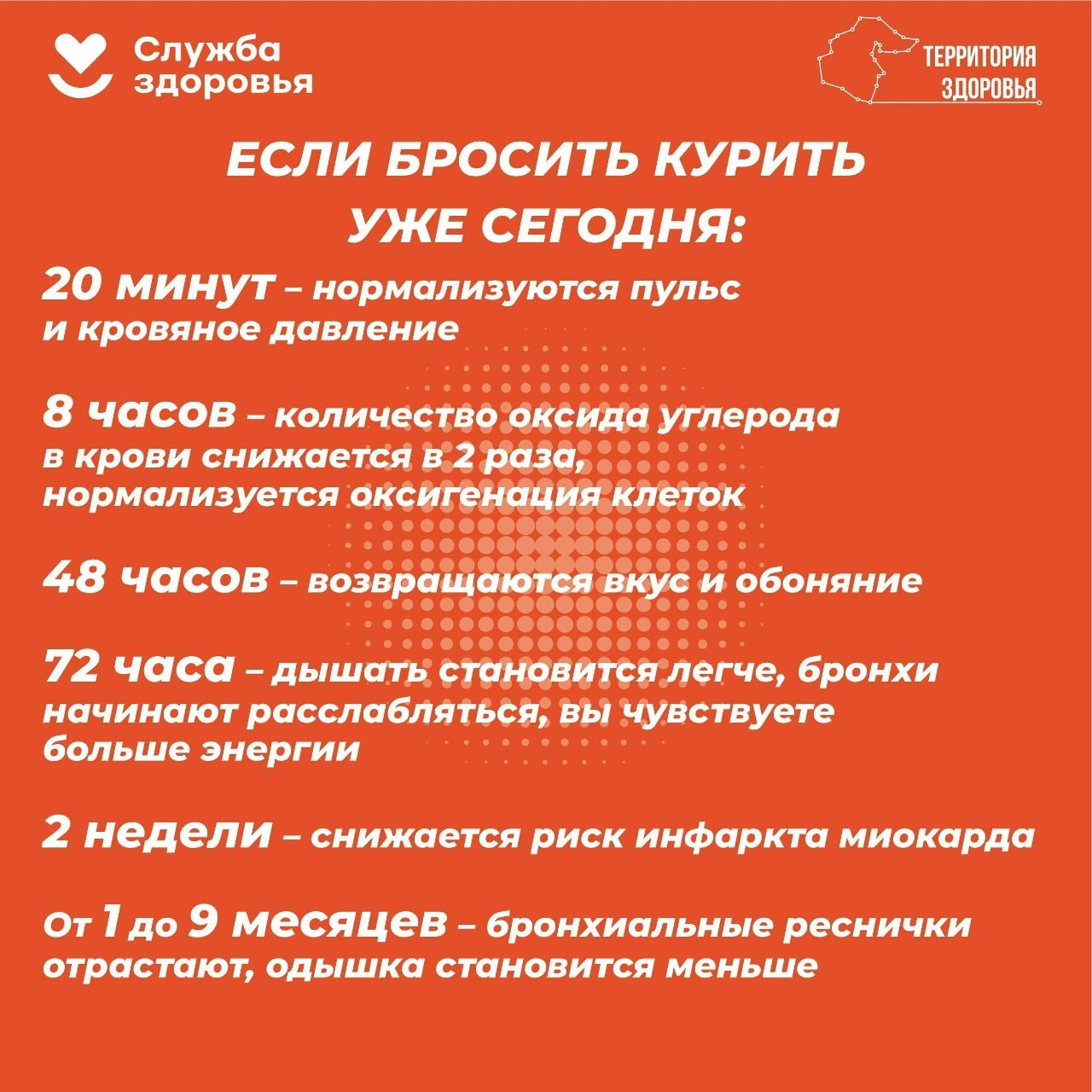 Профилактика потребления никотиносодержащей продукции — одна из ключевых задач в сохранении здоровья Профилактика потребления никотиносодержащей продукции — одна из ключевых задач в сохранении здоровья