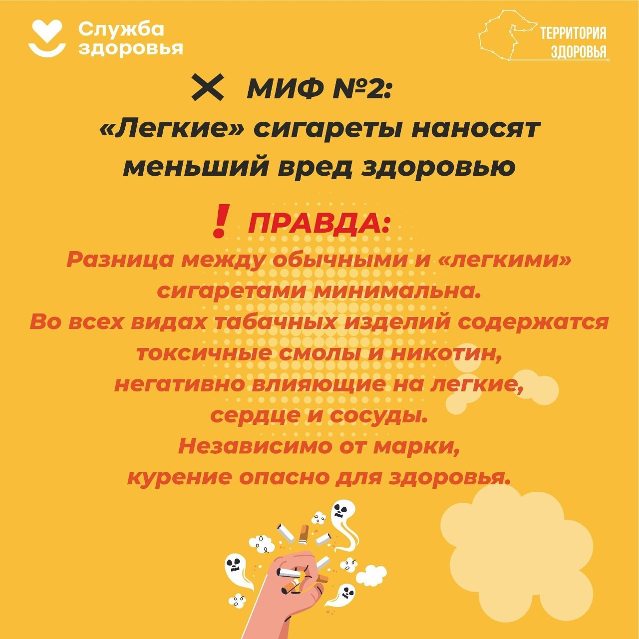 Профилактика потребления никотиносодержащей продукции — одна из ключевых задач в сохранении здоровья Профилактика потребления никотиносодержащей продукции — одна из ключевых задач в сохранении здоровья