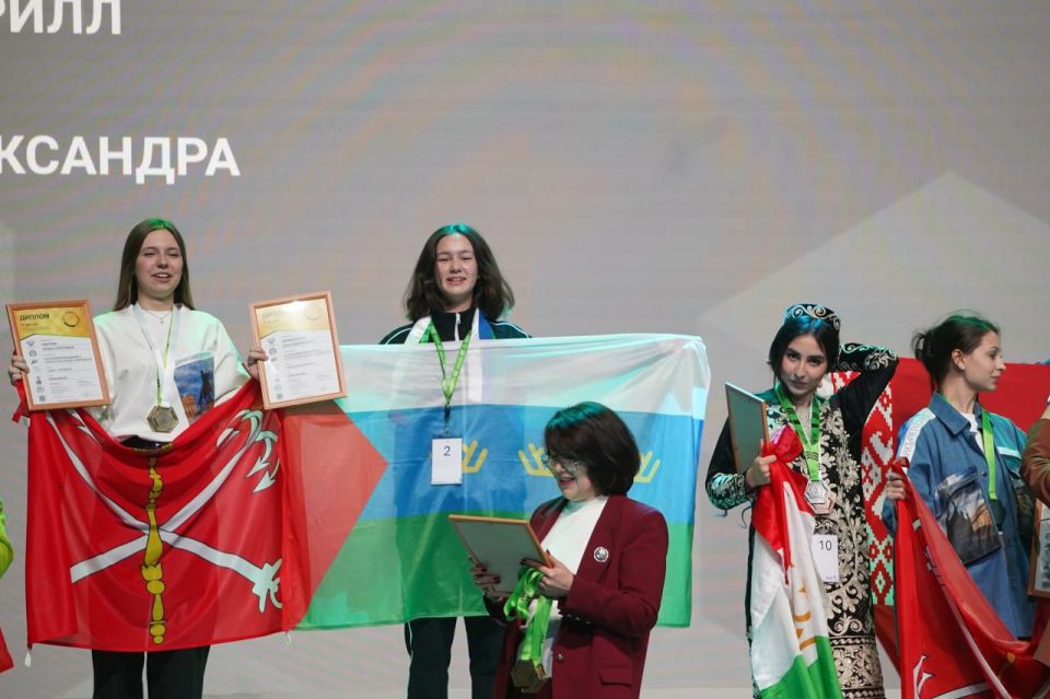 ������� ��������� ������� � 2025 ���� ������ ���������� ������ �� ���������� ������ �� ��� ������� �������� "�������������"