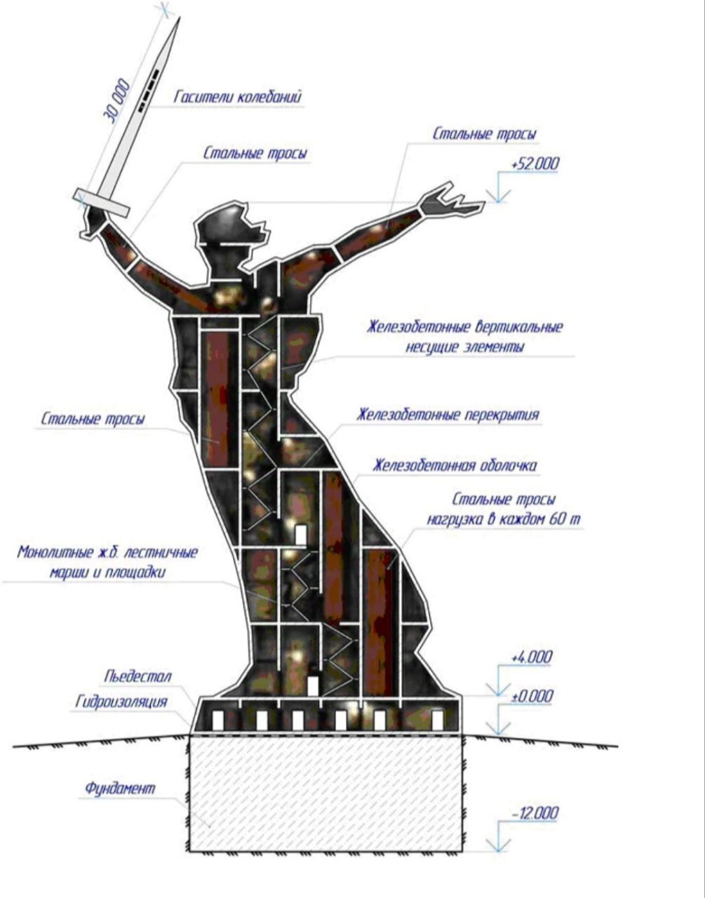 Эдуард Басурин: #ДЕНЬвИСТОРИИ. ГЕНИЙ СОВЕТСКОЙ АРХИТЕКТУРЫ Эдуард Басурин: #ДЕНЬвИСТОРИИ. ГЕНИЙ СОВЕТСКОЙ АРХИТЕКТУРЫ