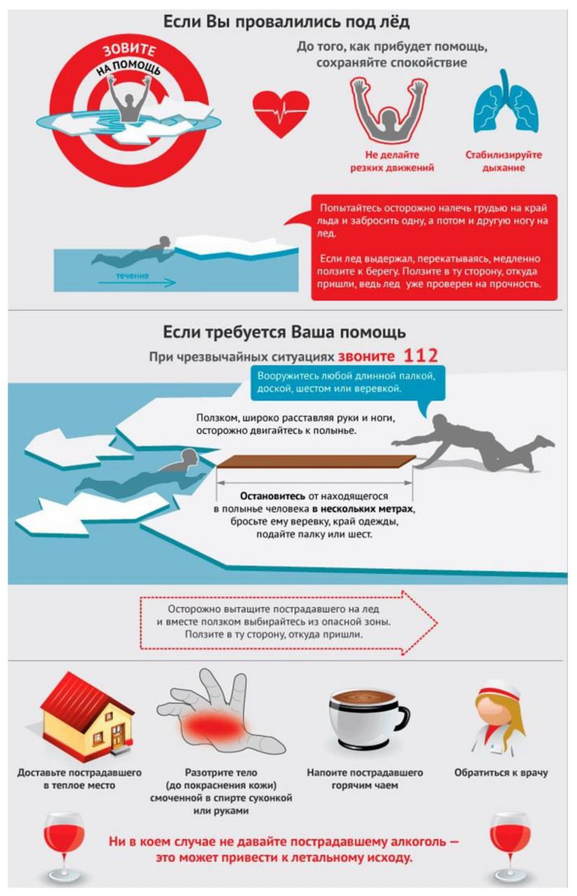 Водный объект является источником повышенной опасности