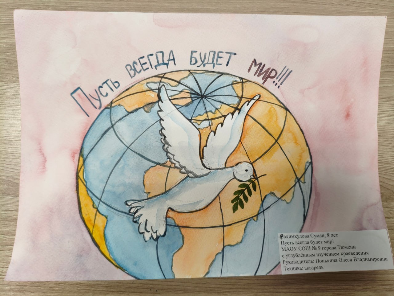 Сложные вопросы в ясном изображении Сложные вопросы в ясном изображении