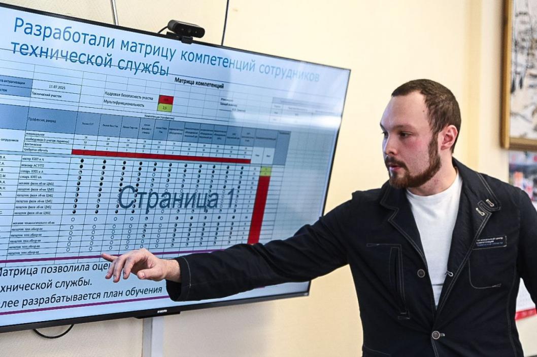 Более 120 проектов по повышению производительности труда реализовали на предприятиях Тюменской области за семь лет