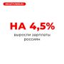 Рост реальных зарплат в 2025 г. оценивается в 4,5%, это существенно выше роста производительности труда (1,1%), соотношение нужно менять
