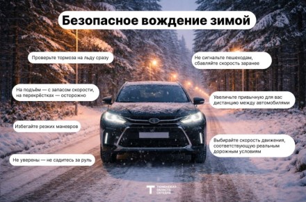 � ��������� ������� ���� ������� ������: ������ ���������