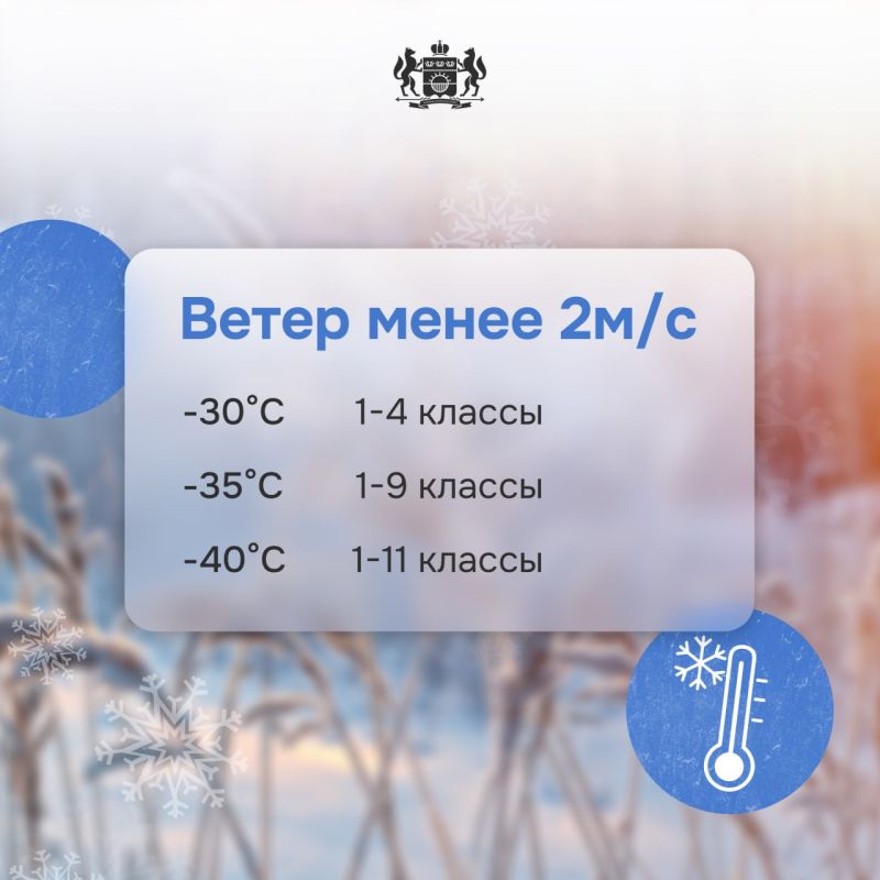 ��� ����� ������ ��������� ����� �������� ����?