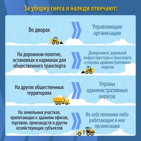 ���� ����������? ��!. ��������� ������� ����� ��������� �� ������, �� �������-�� ������ ��� ����