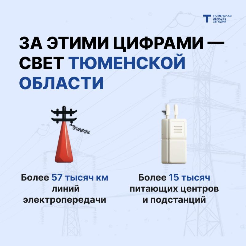 ���� � ����� ��� ����: ��������� ���������� �������� ���������������� ��������