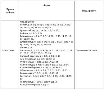 �������� ������� ���������! �������� ���������� �������������� 23 ������� 2025 ����